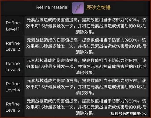 原神最新2.3爆料,新角色、新剧情，探索神秘“翠绿之洲”