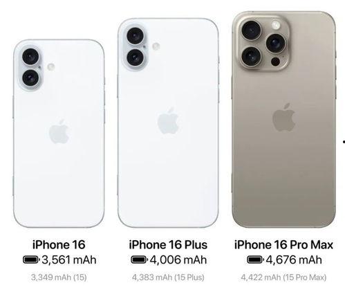 iphone 15.6最新爆料,全新爆料揭示设计革新与性能升级亮点