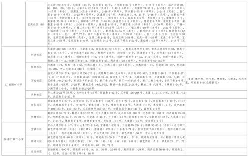 成毅爆料女友视频大全最新,女友视频大揭秘，甜蜜瞬间尽收眼底