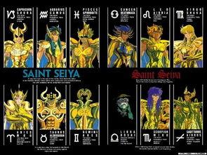 十二宫在线观看,揭秘神秘星座背后的传奇故事