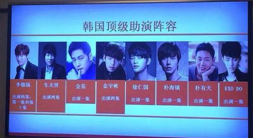 韩国网民爆料最新视频,神秘视频揭露惊人真相