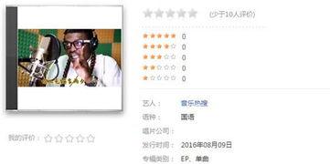 今日娱乐头条爆料最新,当红明星疑陷感情风波，真相即将揭晓！