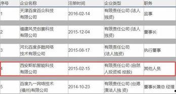 天天最新新闻爆料网站,揭秘最新爆料网站，独家资讯一网打尽！