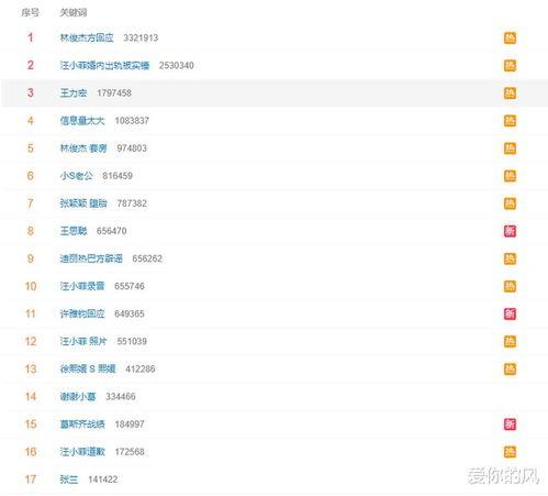 葛思齐最新爆料录音,揭秘惊人内幕！